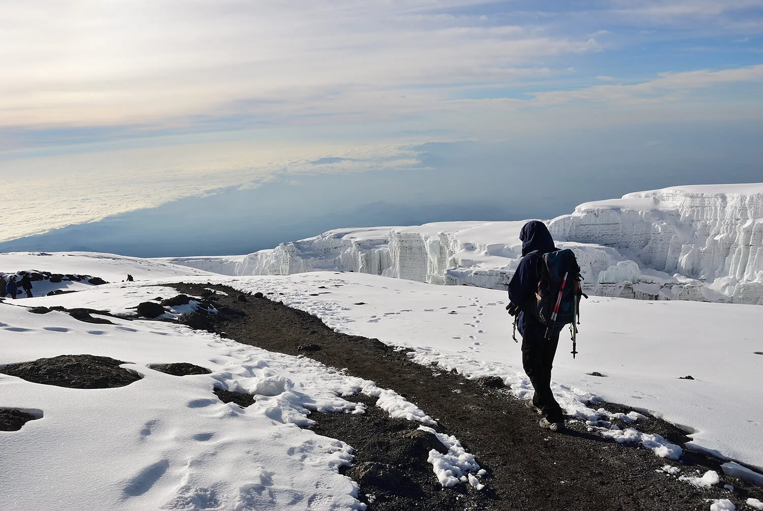 Marangu Route 5 Days Group